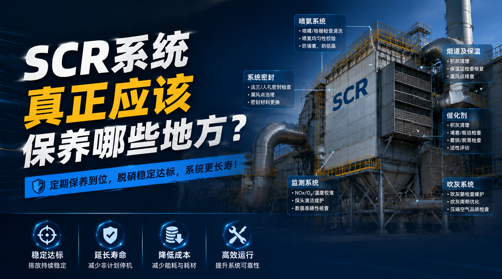 SCR催化剂