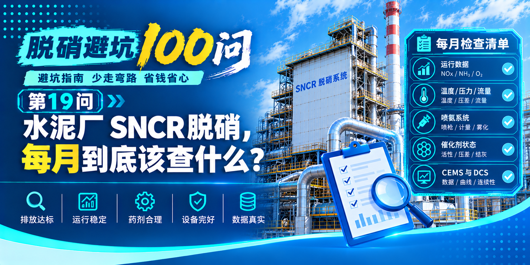 Monthly Inspection Checklist for Denitrification in Cement Factory